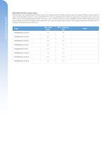 PREPARATIVE COLUMNS PRODUCT CATALOG-17