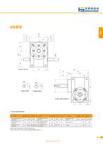 Cam indexer 45DS-2