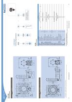 Electric rotary table HRTK-130 series-2