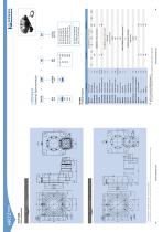 Electric rotary table HRTZ Series-2