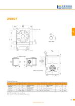 Intermittent indexer 250DF Series-2
