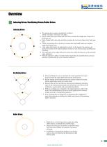 Intermittent indexer DF series-6