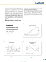Oscillating indexer-4