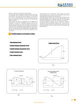 Product Catalogue Cam Indexing Table - 4