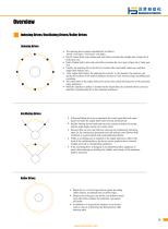 Product Catalogue Cam Indexing Table - 6