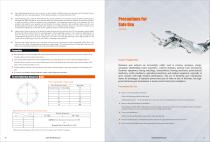 Product Catalogue Harmonic Drives - 6