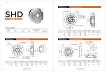 Product Catalogue Harmonic Drives - 8