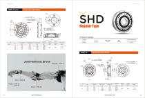 Product Catalogue Harmonic Drives - 9