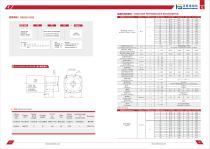 Product Catalogue Planetary Gearboxes - 33