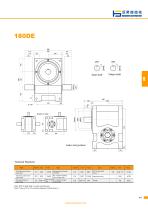 Rotary indexer 180DE-2