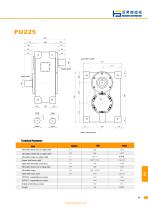 Rotary indexer PU225DS-2