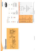 Rotary table gearbox HRT85-10-SV2-4