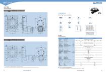 Stepper motor-driven rotary indexing table-16
