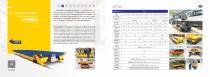 Product Catalog-10