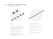 Almaflex - FLEXIBLE MANUAL WAREHOUSE-7