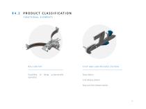 Almaflex - FLEXIBLE MANUAL WAREHOUSE-9