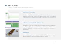 ESYAIR - INTELIGENT STORAGE-4
