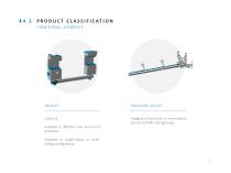 ESYAIR - INTELIGENT STORAGE-7