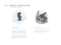 ESYAIR - INTELIGENT STORAGE-8