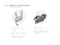 ESYAIR - INTELIGENT STORAGE-9