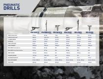 PRODUCT CATALOGUE-3