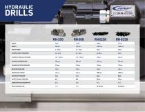 PRODUCT CATALOGUE-4