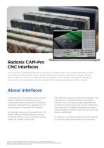 Interfaces-3