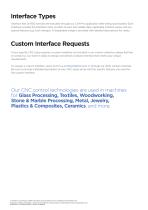 Interfaces-5