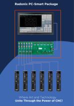 Radonix Controller Package-4
