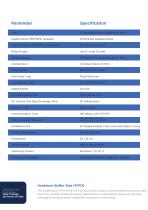 Radonix Controller Package-7