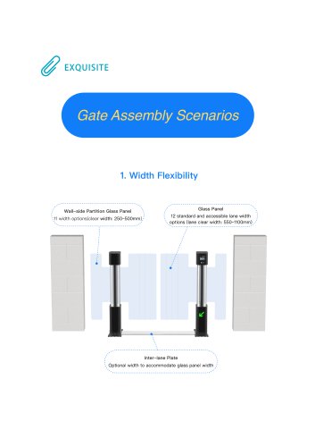 Gate Assembly Scenarios
