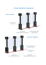 Gate Assembly Scenarios-3