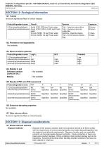 SAFETY DATA SHEET-10