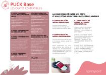 Lecteur NFC/RFID HF USB-5