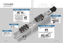 DC linear motor JTE23-12
