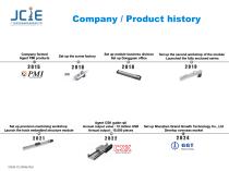 factory introduction 2024-2