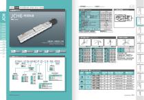 JCH - Fully Enclosed Ball Screw Linear Module Catalogue-11