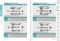 JCH - Fully Enclosed Ball Screw Linear Module Catalogue-12