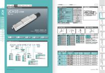 JCH - Fully Enclosed Ball Screw Linear Module Catalogue-13