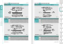 JCH - Fully Enclosed Ball Screw Linear Module Catalogue-14
