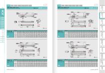 JCH - Fully Enclosed Ball Screw Linear Module Catalogue-6