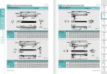 JCH - Fully Enclosed Ball Screw Linear Module Catalogue-8