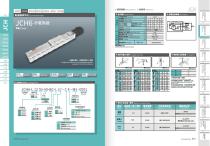 JCH - Fully Enclosed Ball Screw Linear Module Catalogue-9