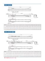 JGE -Embedded rail Linear Motor Driect-Drive Module Catalogue-17