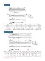 JGE -Embedded rail Linear Motor Driect-Drive Module Catalogue-23