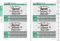 JTB - Belt Drive Linear Module Catalogue-11