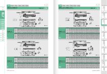 JTB - Belt Drive Linear Module Catalogue-5