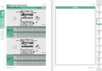 JTB - Belt Drive Linear Module Catalogue-6