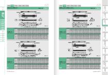 JTB - Belt Drive Linear Module Catalogue-8