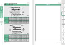 JTB - Belt Drive Linear Module Catalogue-9